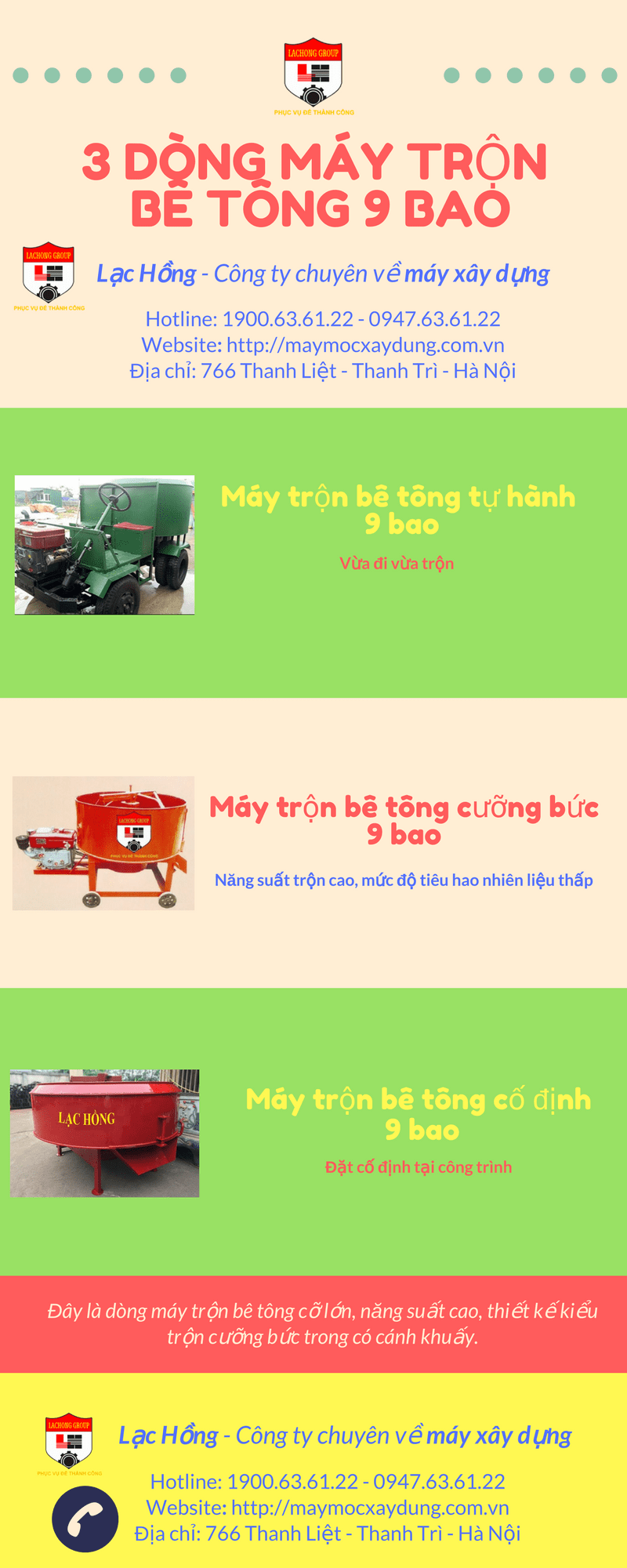 [INPHOGRAPHIC] 3 d&ograve;ng m&aacute;y trộn b&ecirc; t&ocirc;ng 9 bao xi măng