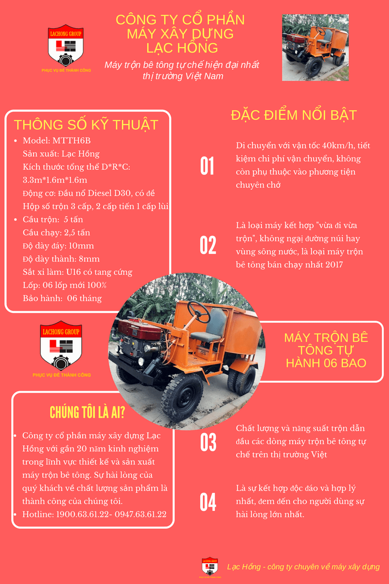 m&aacute;y trộn tự h&agrave;nh 6 bao