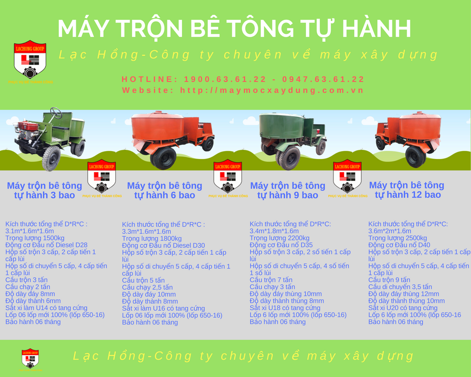 [INPHOGRAPHIC] Th&ocirc;ng số m&aacute;y trộn tự h&agrave;nh 3 - 6 - 9 - 12 bao
